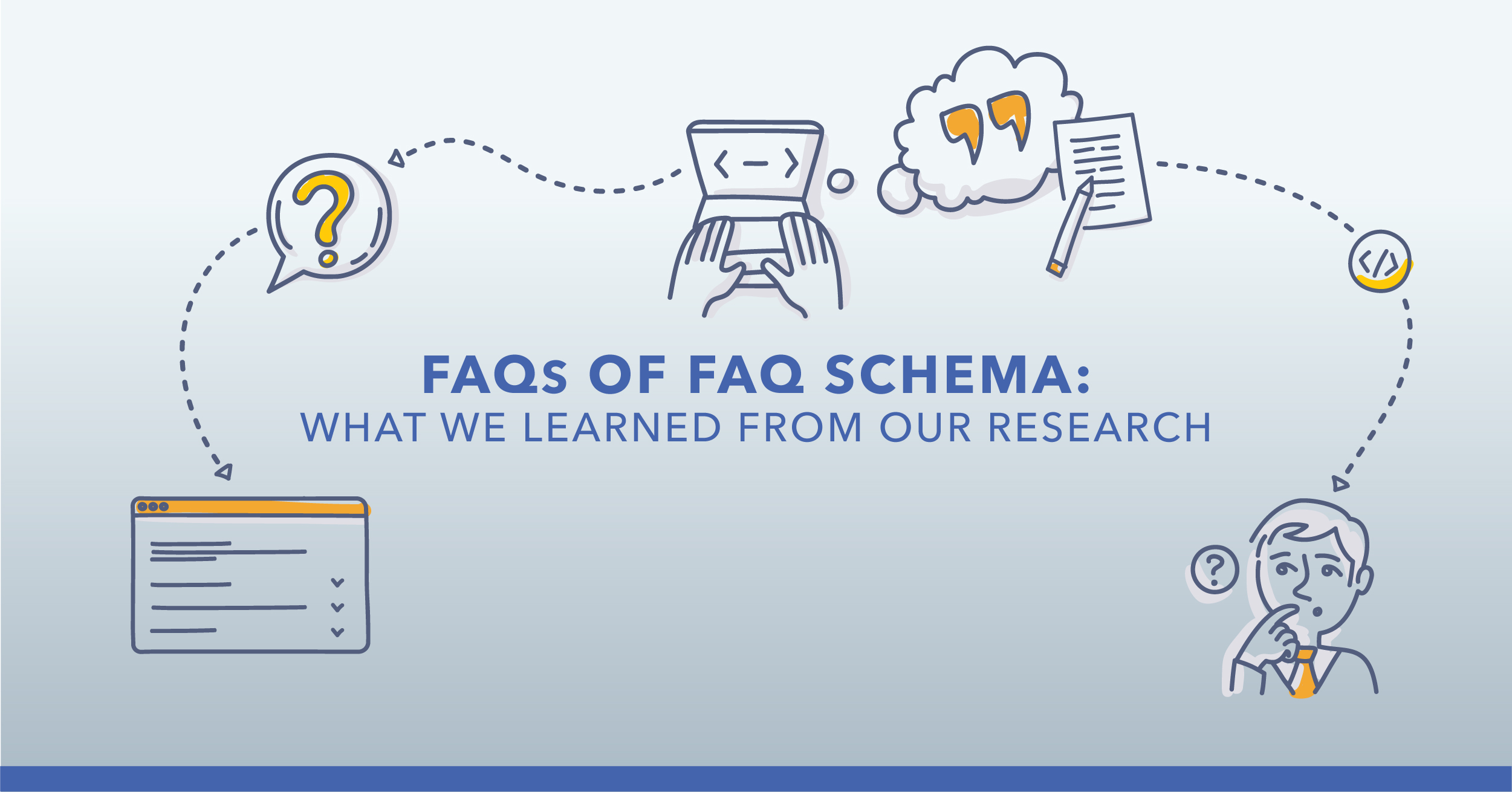 Testing Structured Data: Does FAQ Schema Increase CTR?